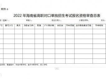2022年海南省高职对口单独招生考试报名资格审查总表